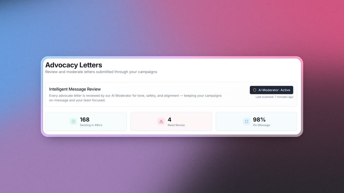 AI-powered letter moderation dashboard