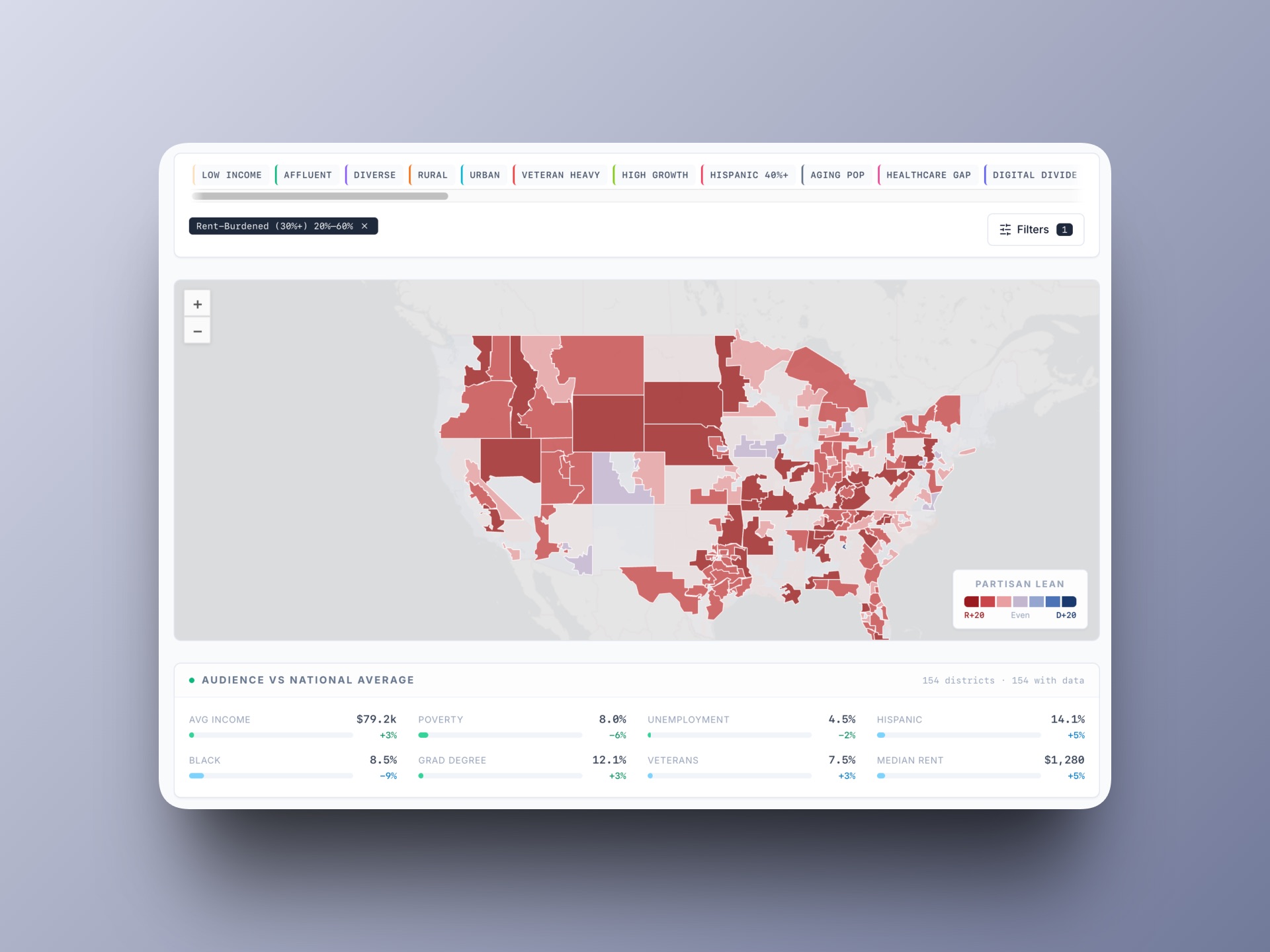 Legisletter reach intelligence — filtering legislators by rent burden to target districts affected by housing legislation